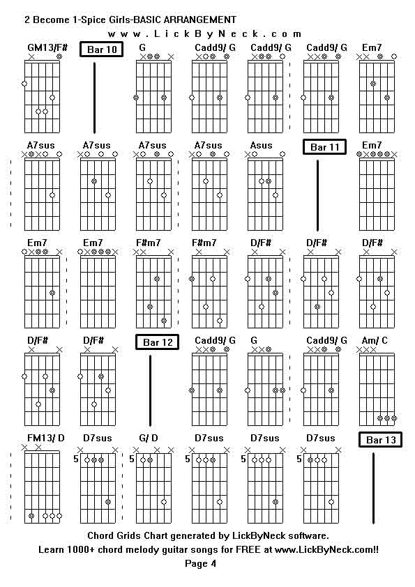 Chord Grids Chart of chord melody fingerstyle guitar song-2 Become 1-Spice Girls-BASIC ARRANGEMENT,generated by LickByNeck software.